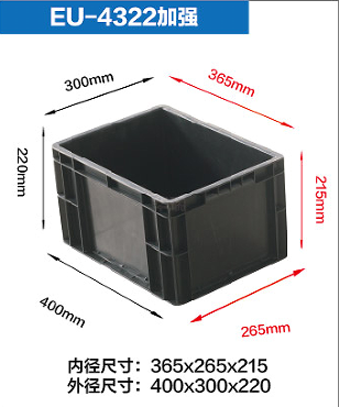 400.300.220加強